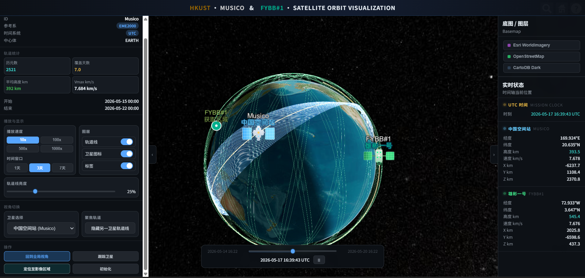 "A dashboard will display the real-time locations of both MUSICO and HKUST-FYBB#1 in space."